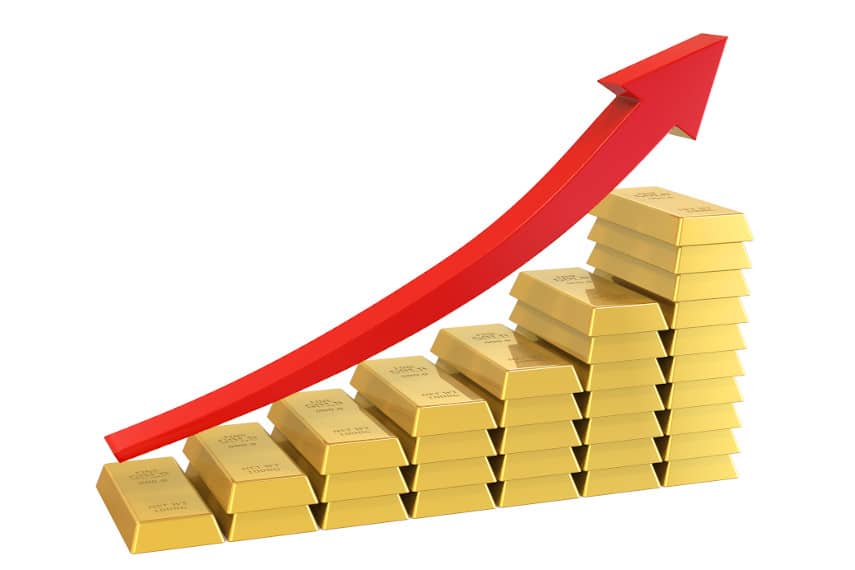 gold price rising