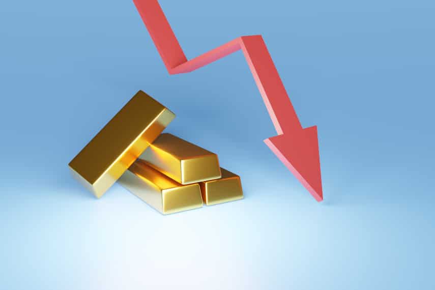 why is the gold price going down
